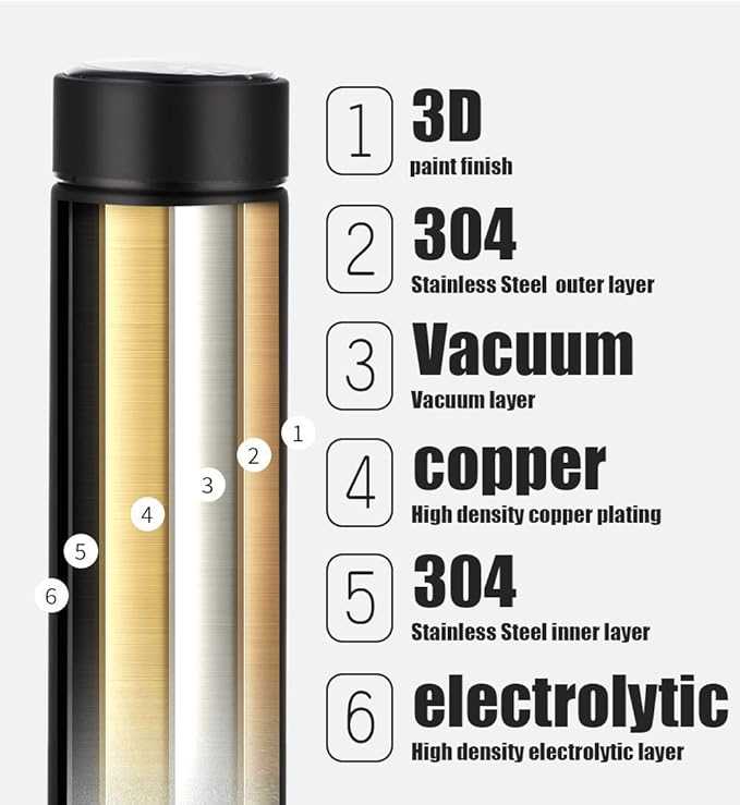 Vacuum Flask with LED Temperature Display